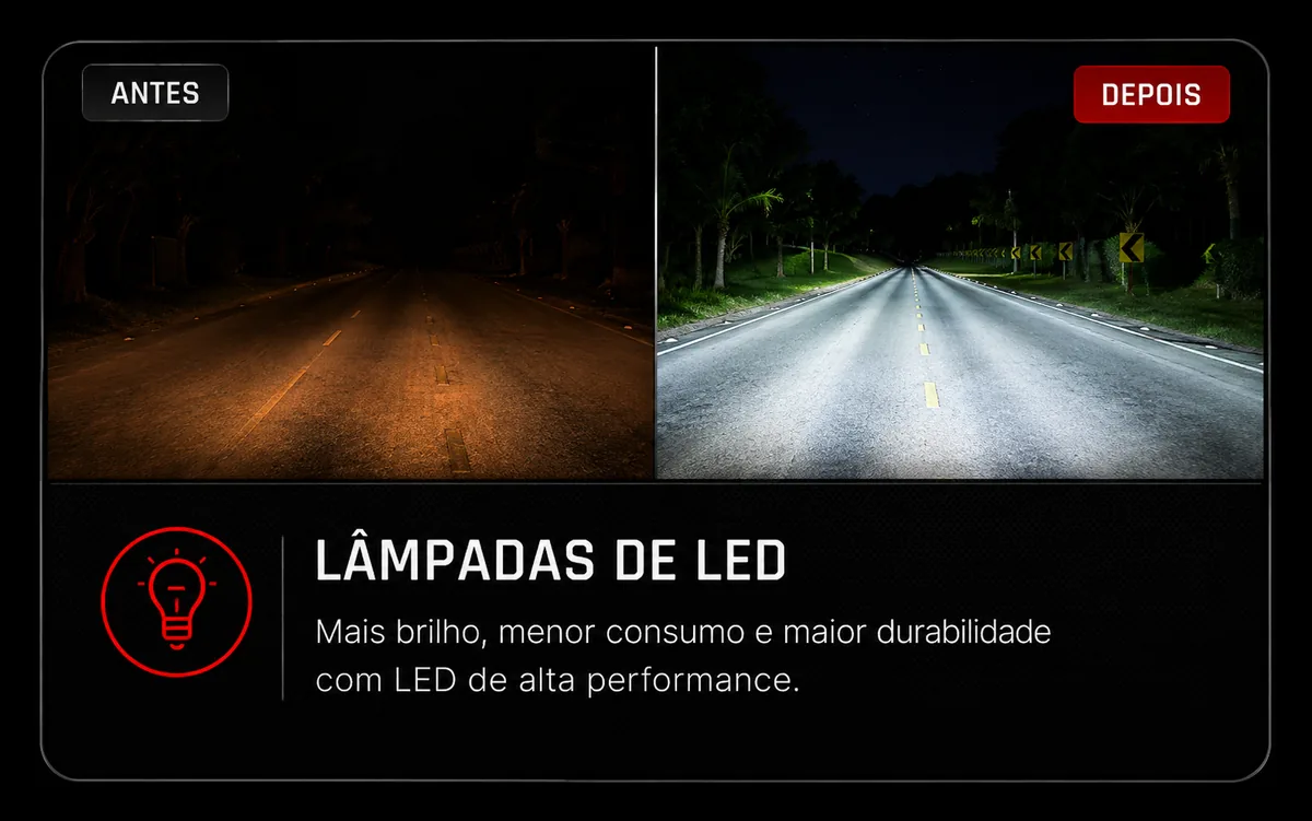 Lâmpadas de LED: comparação da iluminação antes e depois, com mais brilho e durabilidade.